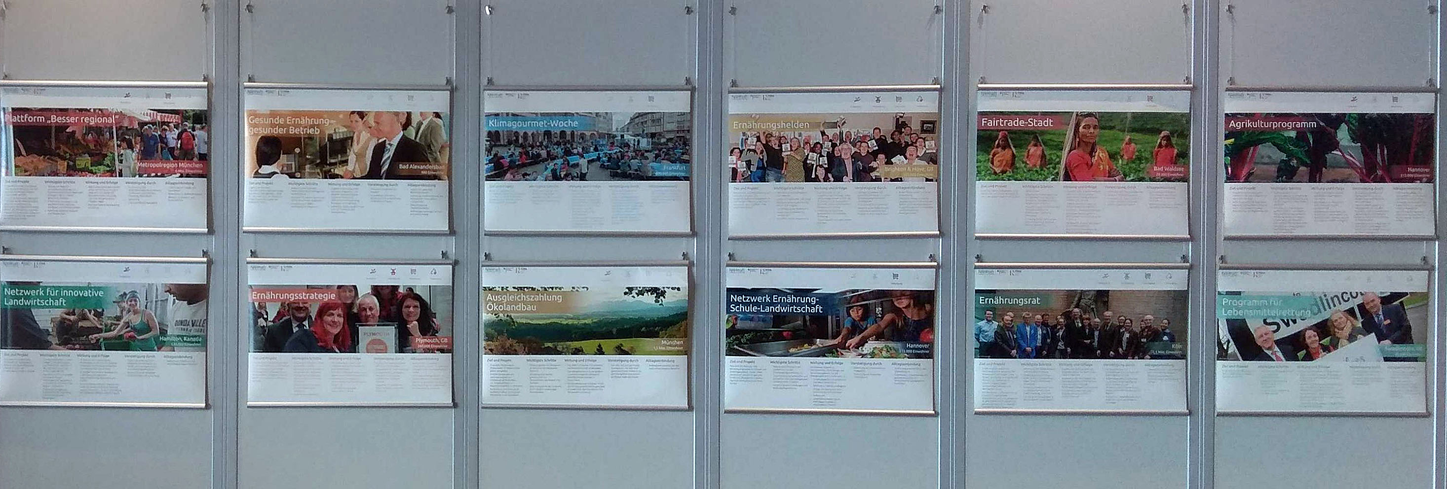 Wanderausstellung „Kommunale Ernährungspolitik“